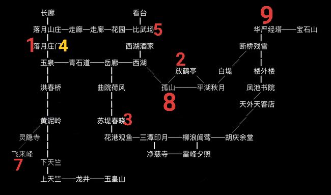 放置江湖 藏锋折掌 第四轮截图