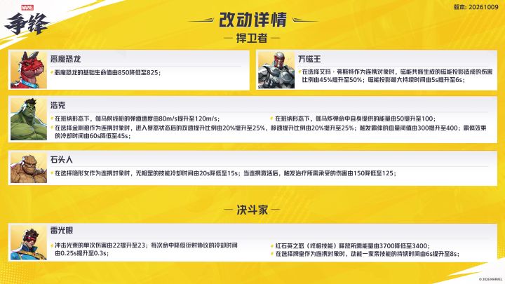 20261009版本平衡性公告截图