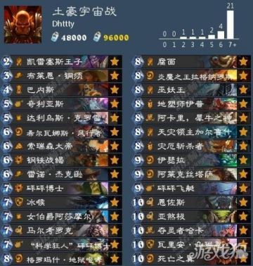 历史最壕卡组介绍