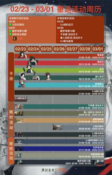 2026 - 02/23 - 03/01 重返活动周历