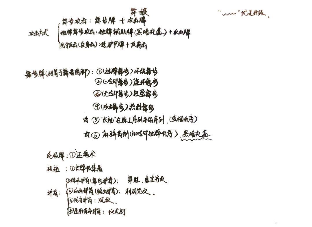 舞娘攻略 2