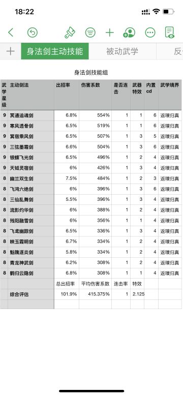 剑法主动技能组更替攻略（详细版）