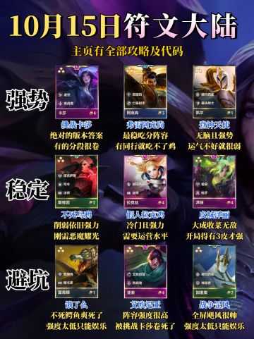 10月15日符文大陆阵容榜单
