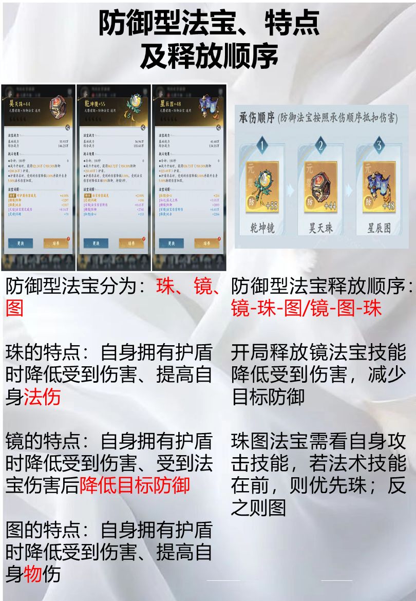 法宝不会选?问剑长生法宝详解 3