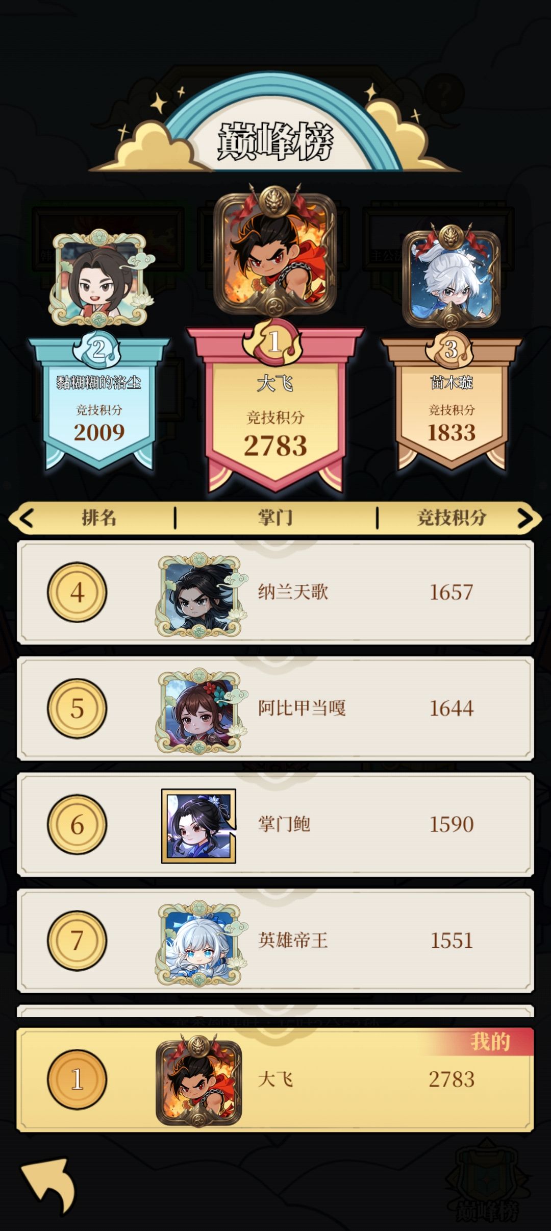 争锋之势丶中纪念 5