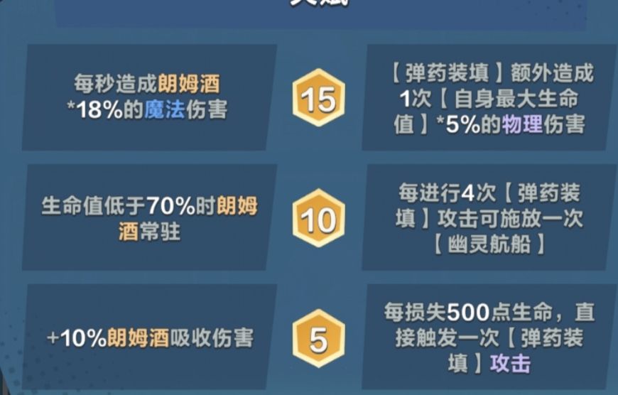 【英雄篇】:黑胡子 2