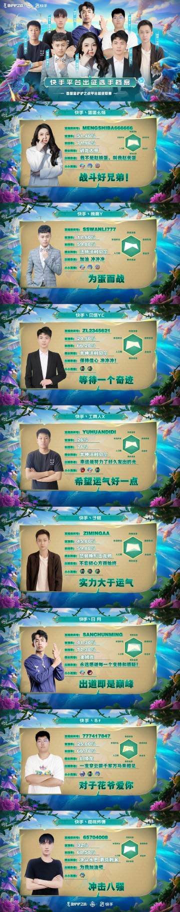 金铲铲平台超级联赛（JSL）快手出征选手档案