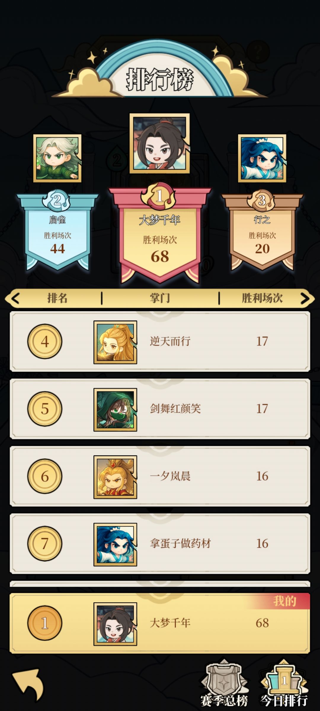 新人昨晚入的坑 2