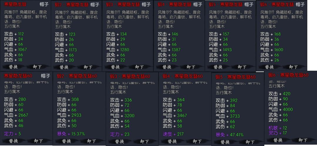 联动排行奖励装备属性速看(萧瑟活动版头)截图