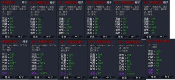 联动排行奖励装备属性速看(萧瑟活动版头)