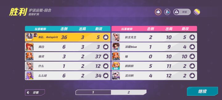 离不离谱吧家人们截图