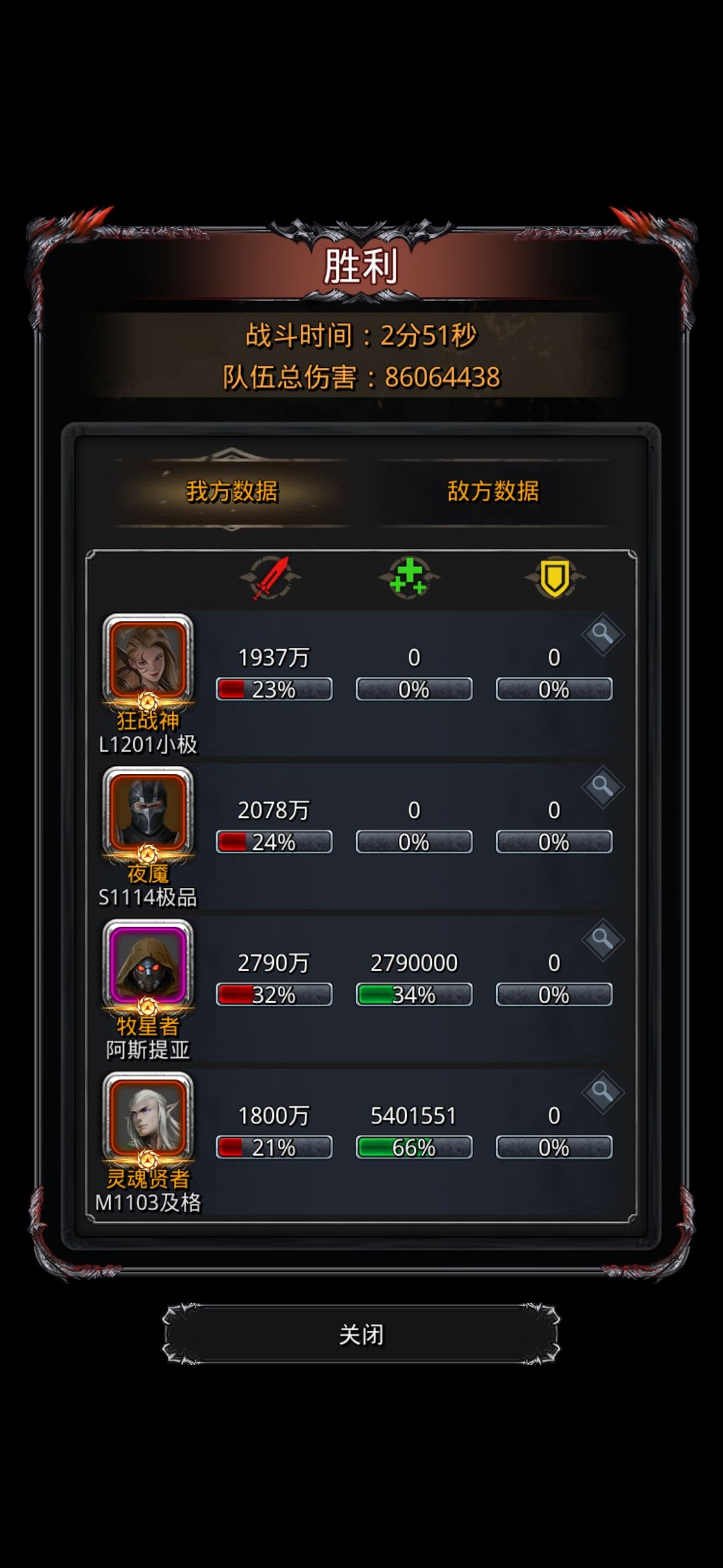牧星大人确实猛啊,感觉回到了刚开环的时候 1