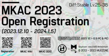 第三届MKAC 4K准度杯开始火爆报名