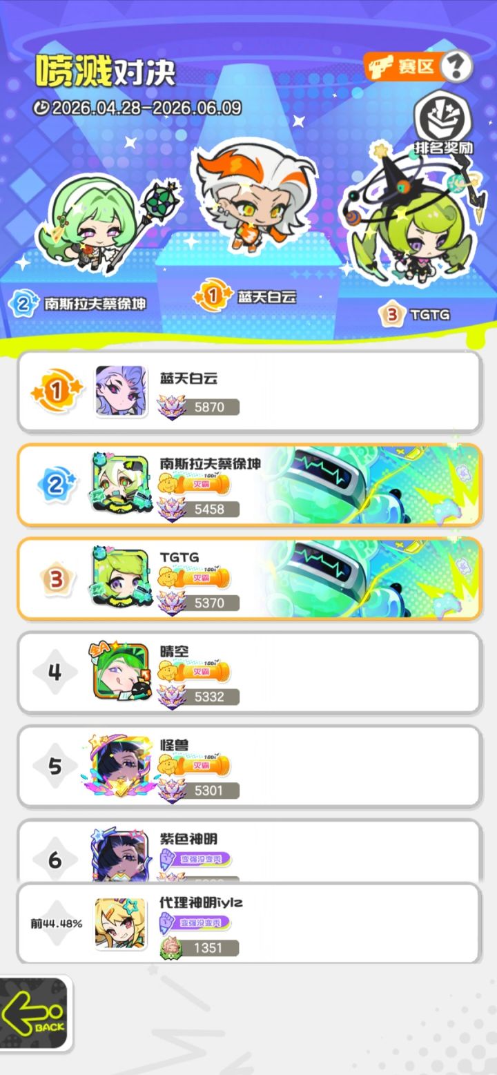 大佬还是太权威了截图