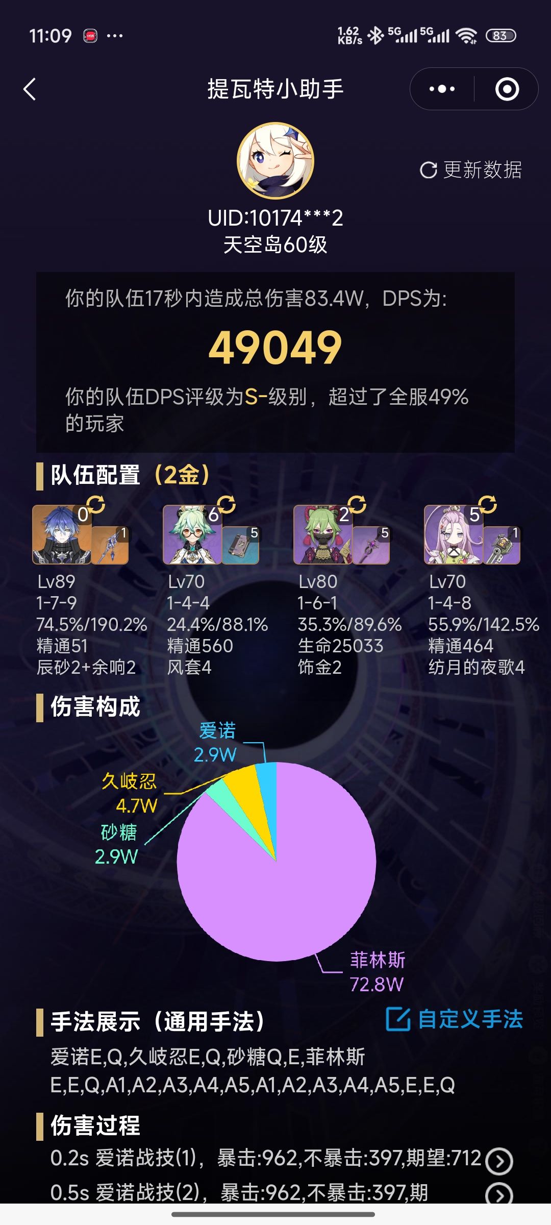 为什么换了专属圣遗物，伤害反而降低了？ 2