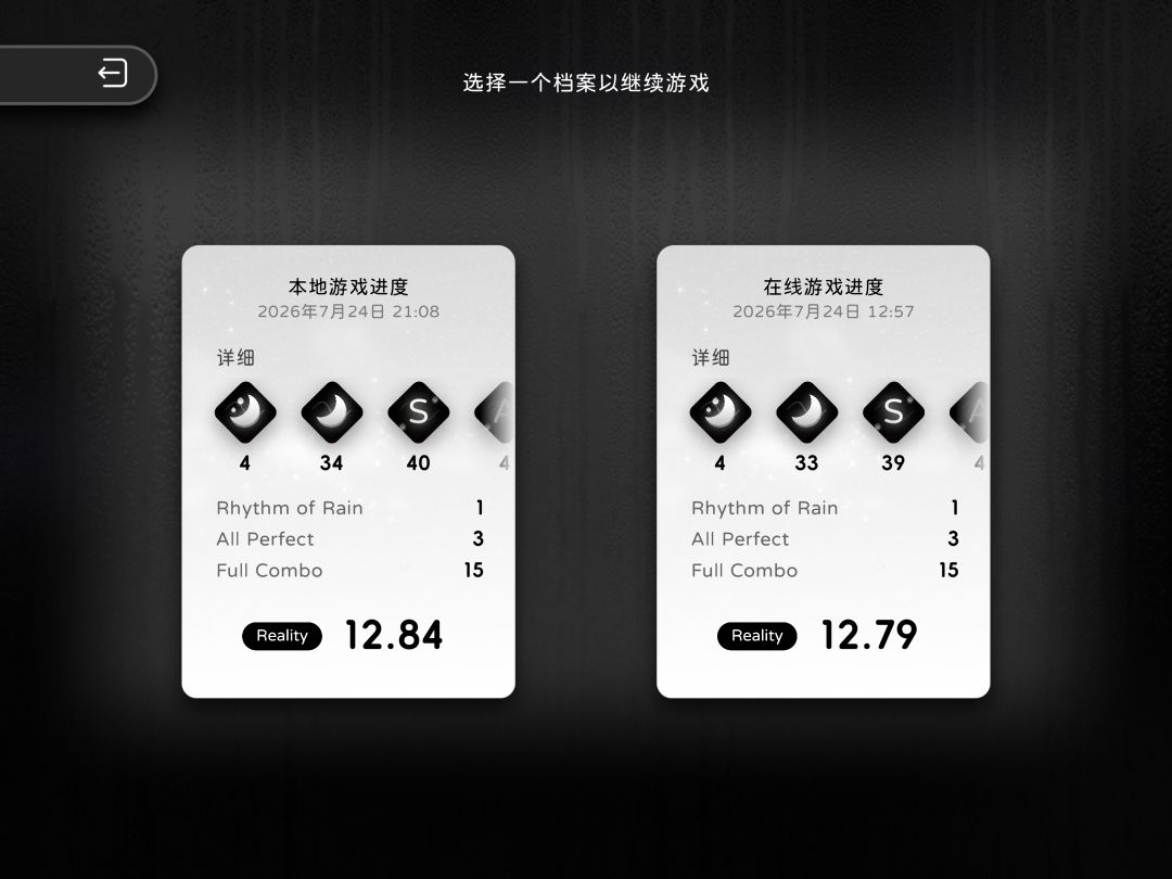 我的半小时只值0.03reality 1