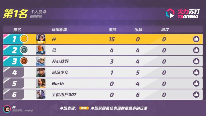 暴雨的15连杀截图