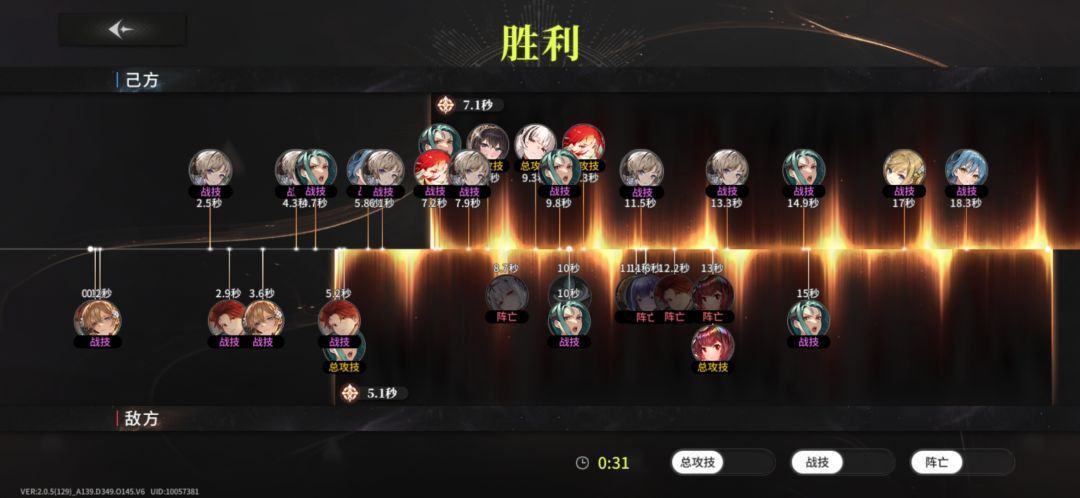 怎么还有人竞技场带5盾的啊 2