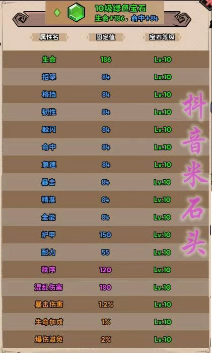 宝石攻略 3