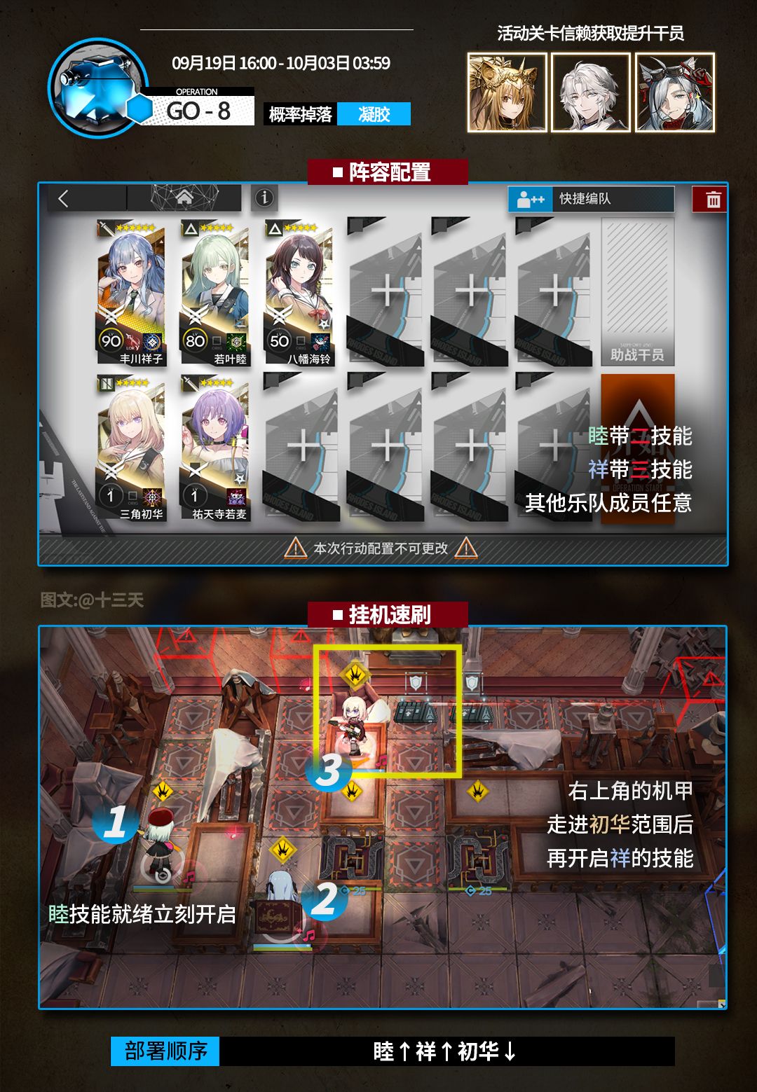 「追迹日落以西」GO7-9速刷攻略 | 明日方舟 3