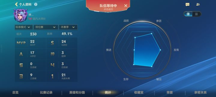 最佩服这些日活哥了截图