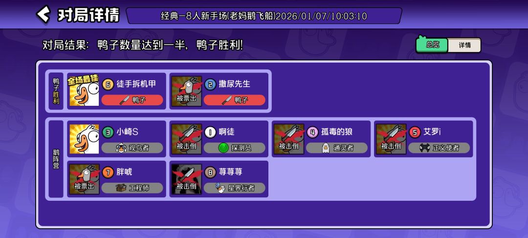 我不会玩 一直在做任务 然后好人内讧赢了 3