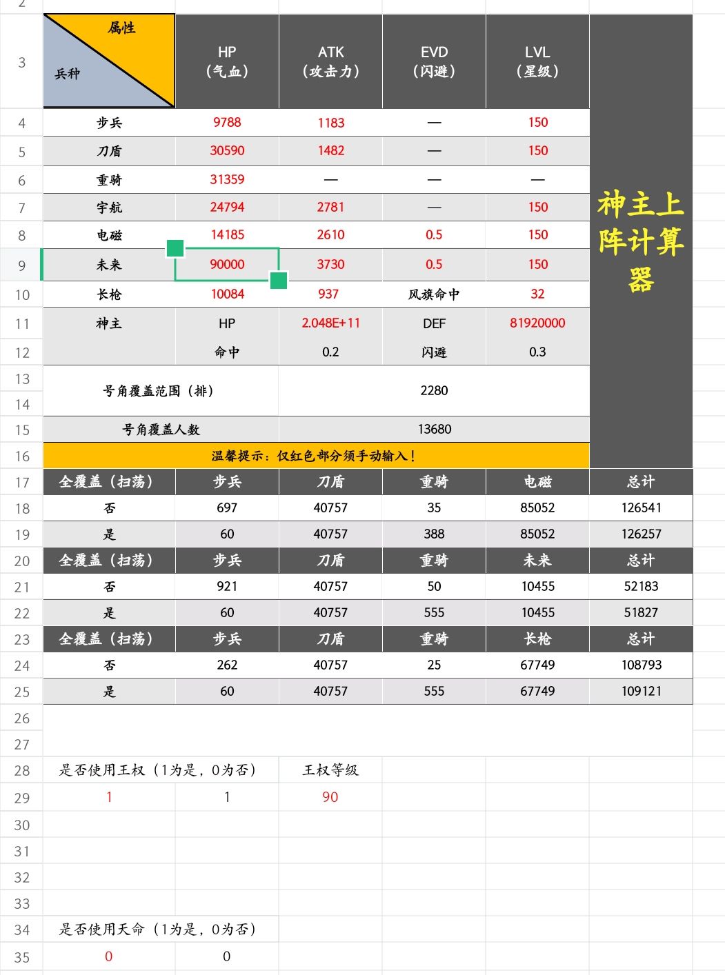 2048神主 1