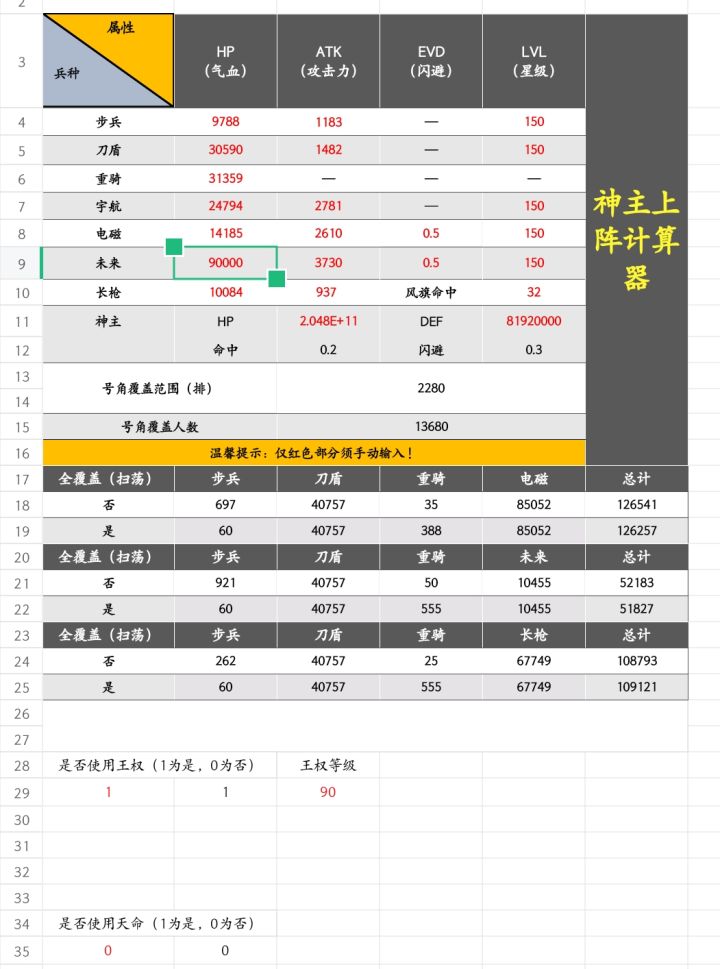 2048神主截图