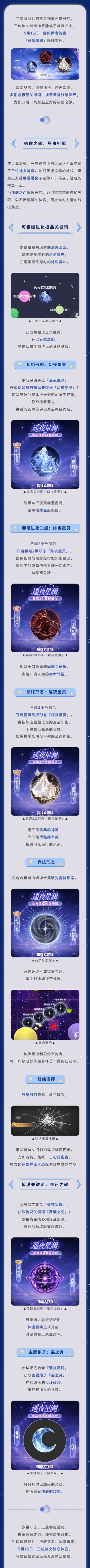 三大专属吞噬进化形态！「遥夜星澜」拨动星运之轮，执掌星辰命运