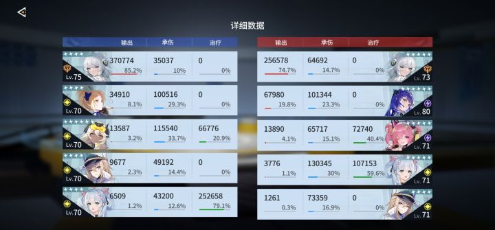 保镖们拿到属于自己的武器截图