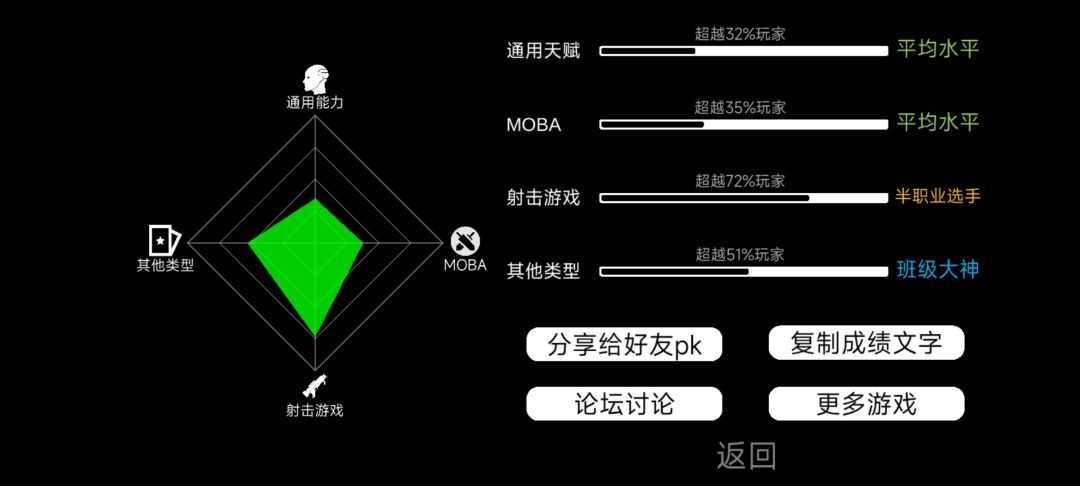 动态图片 4