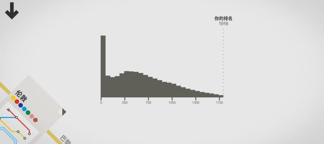 关于转运枢纽 2