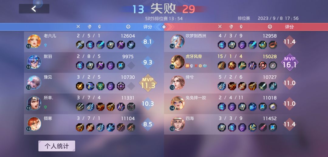 一代版本一代神 1