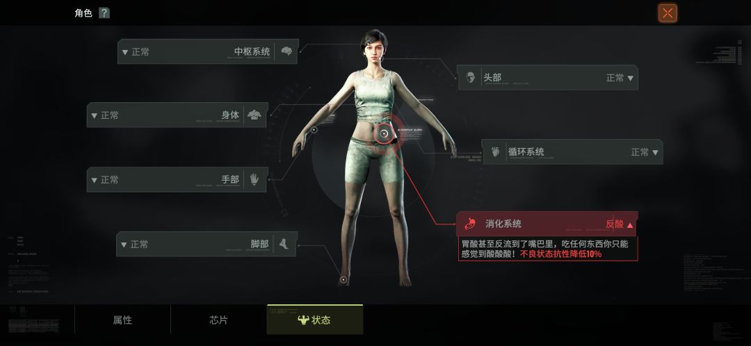 吃什么药 1