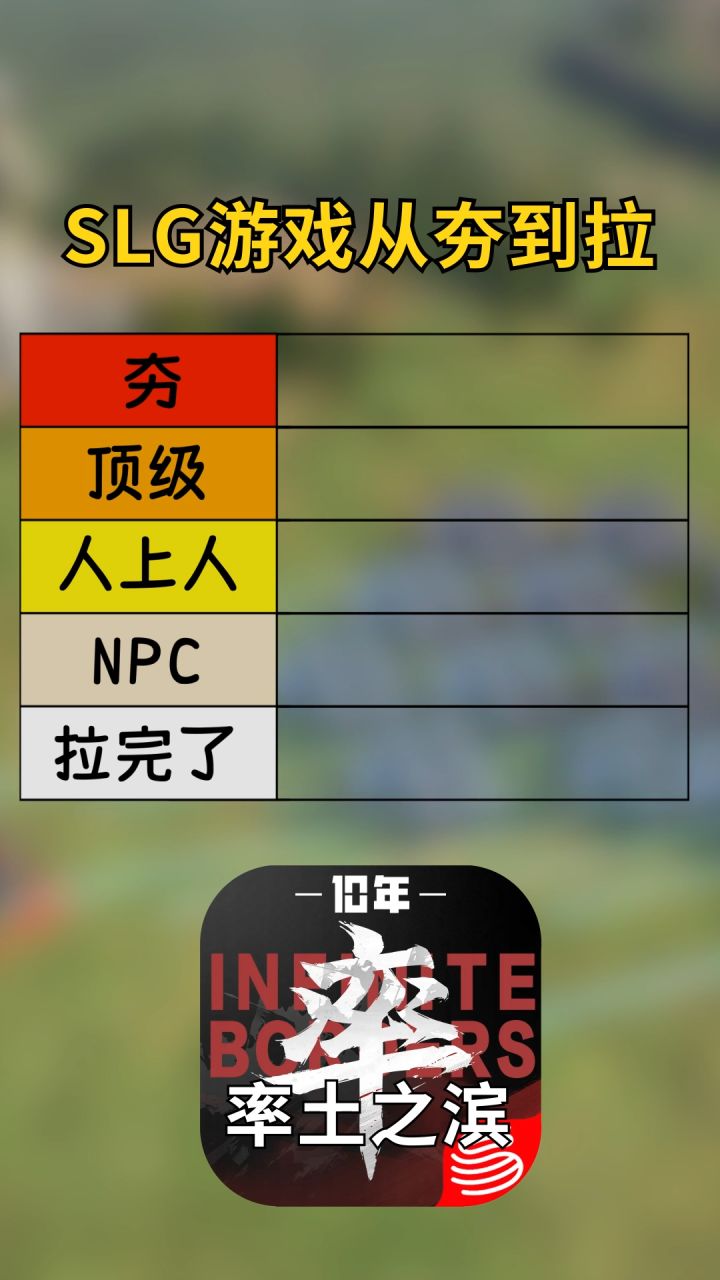 从夯到拉！盘点那些SLG游戏截图