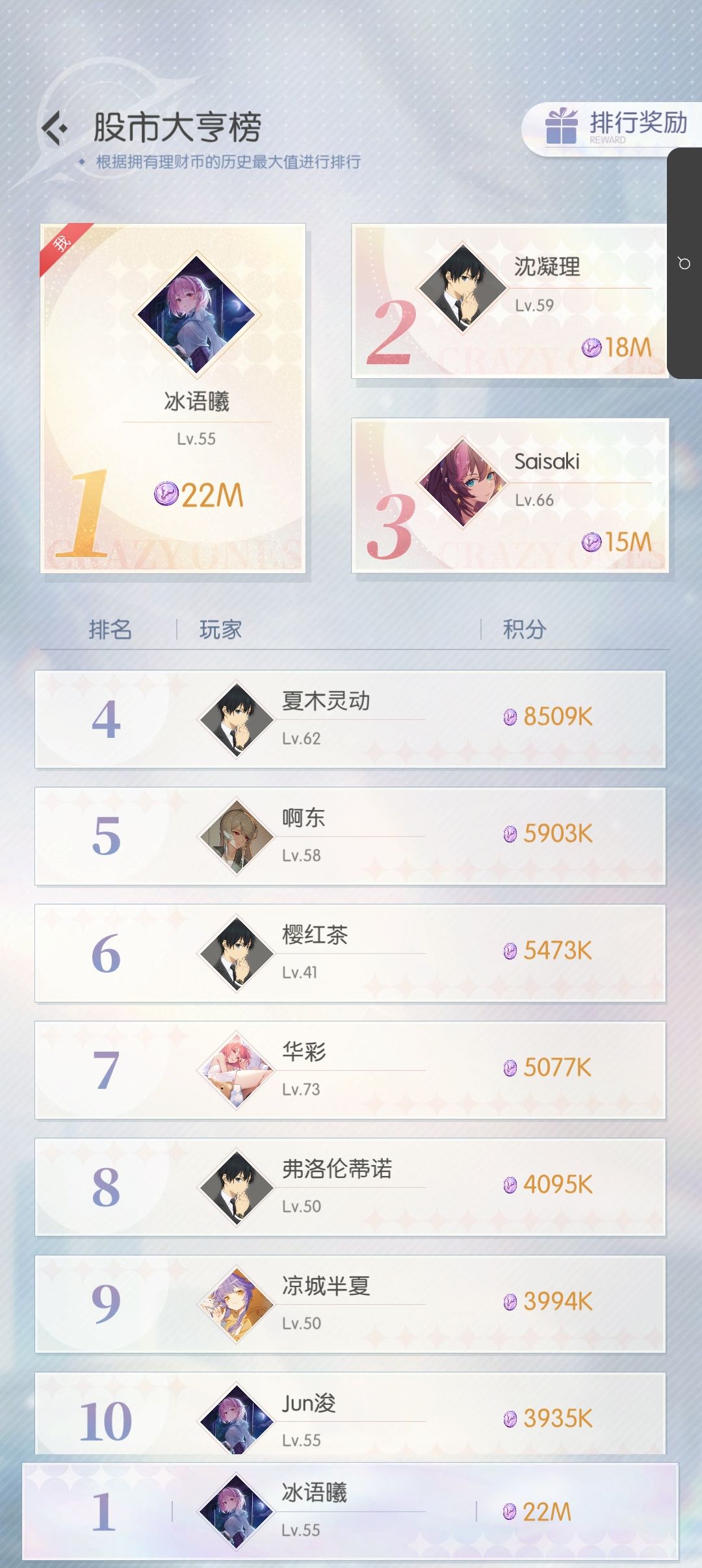 家人们,和尚和米哈游要大跌喽,可以开始撤了 1