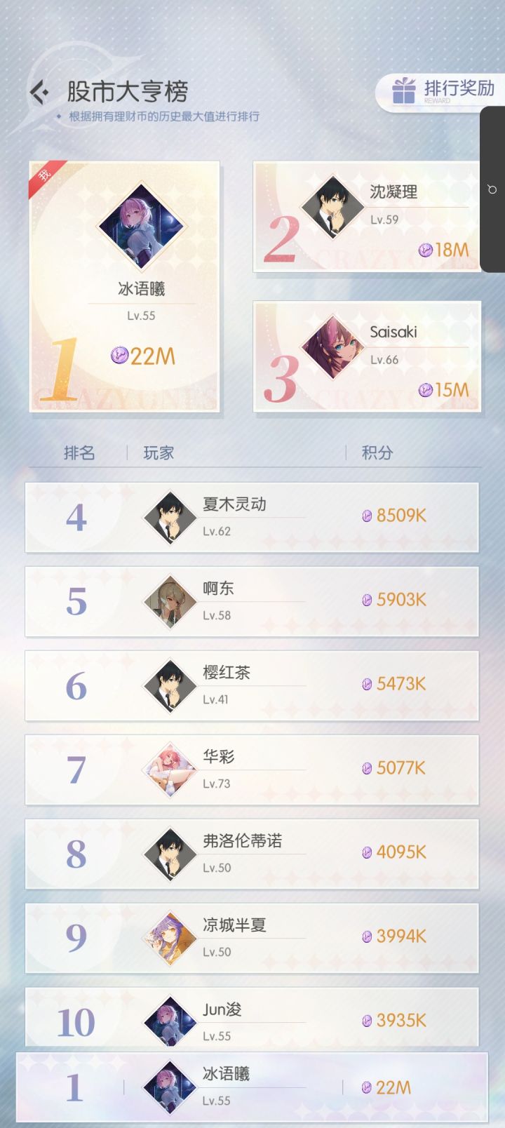 家人们，和尚和米哈游要大跌喽，可以开始撤了截图