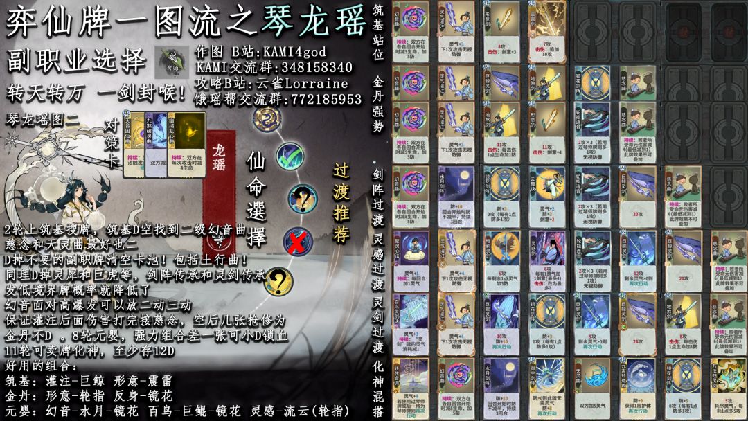 老琴b的最后一舞!琴龙瑶新版本一图流 3
