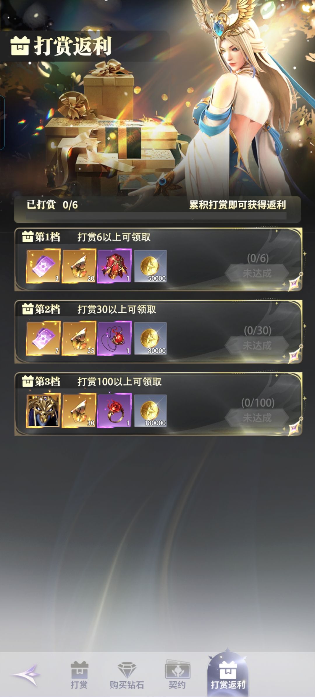🙃 2