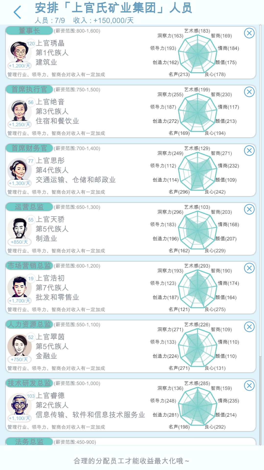 一款小众游戏！家族人生模拟器！ 3