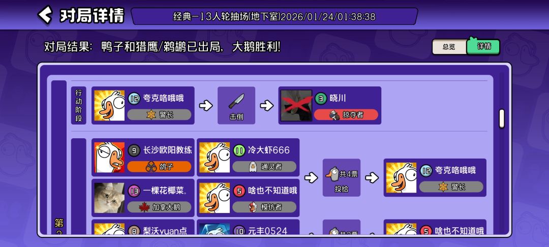 这警长牛逼 2