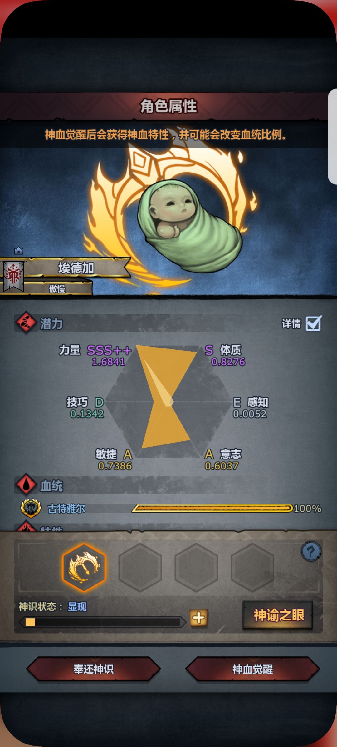 古特神子 1