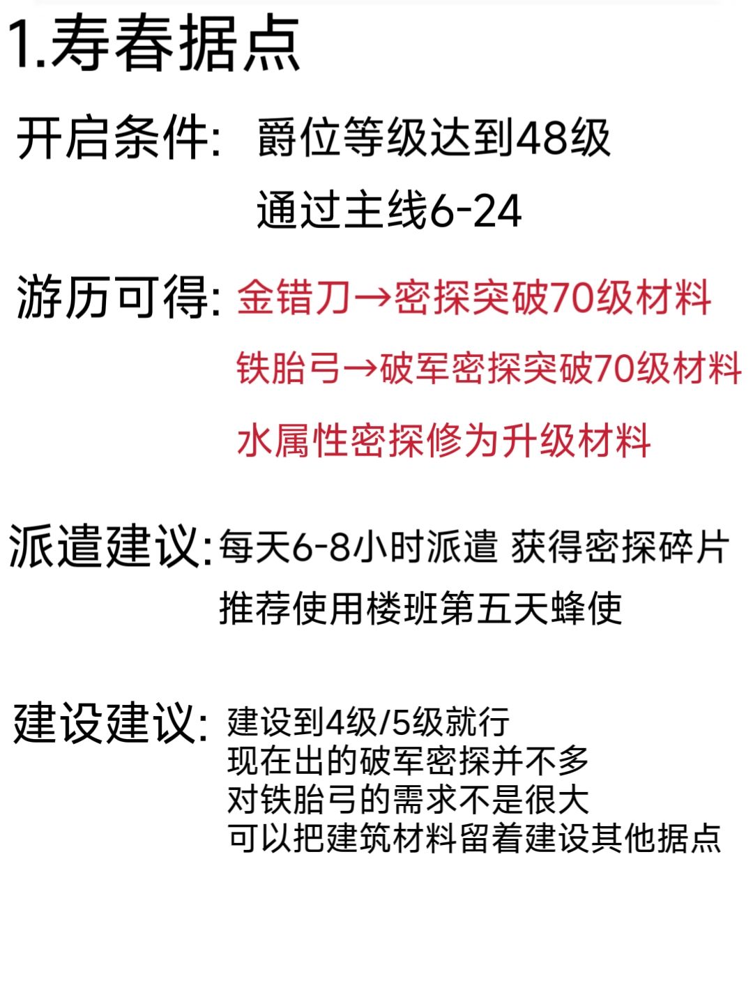 寿春彭城琅琊据点攻略 2
