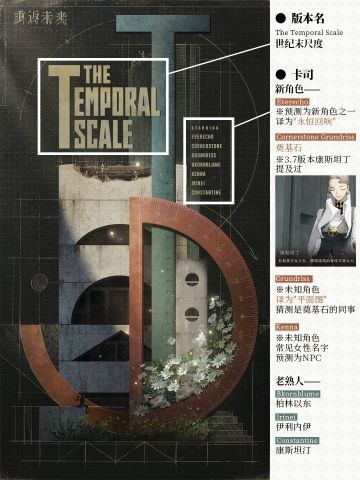 新版本海报已发，会是术具新角色吗？