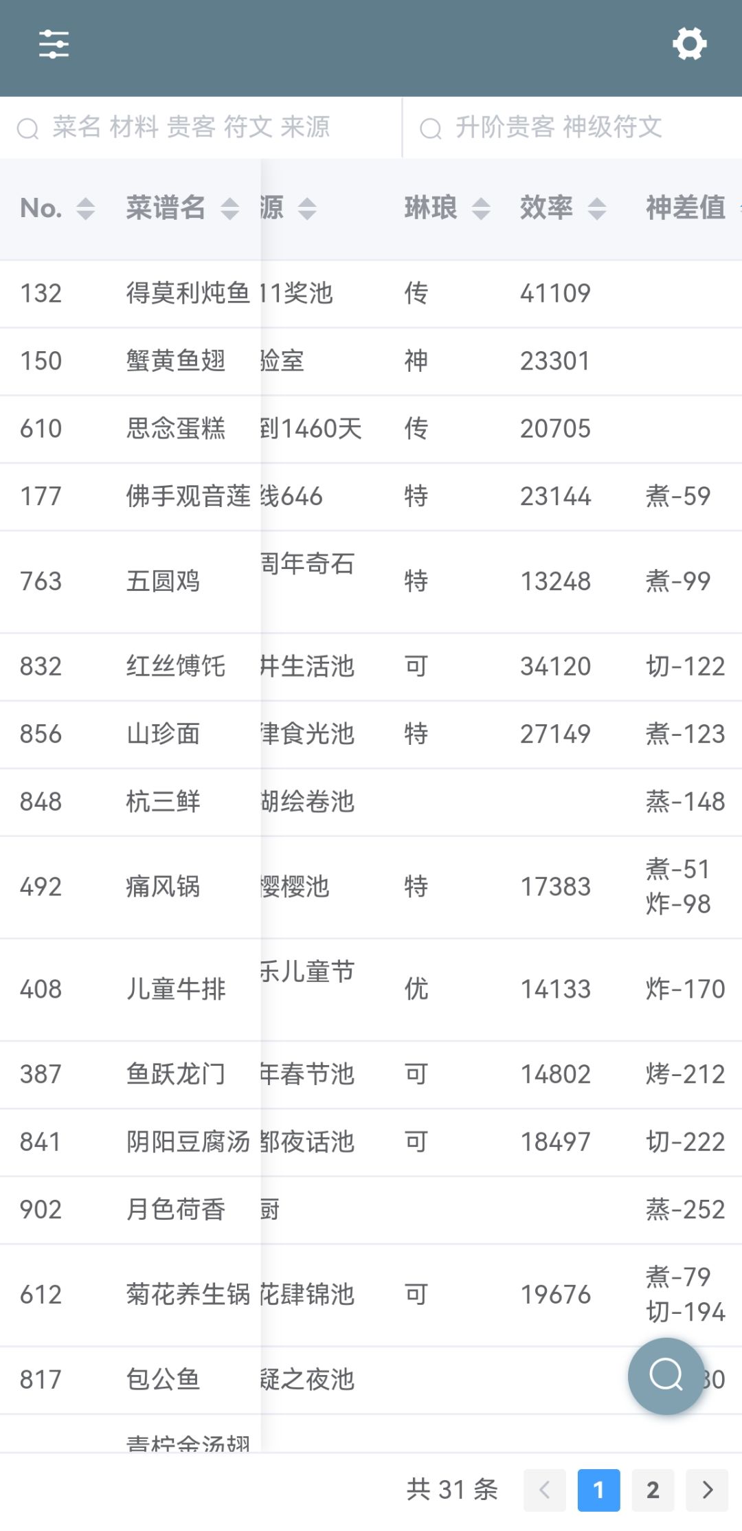 浅谈琳琅 3