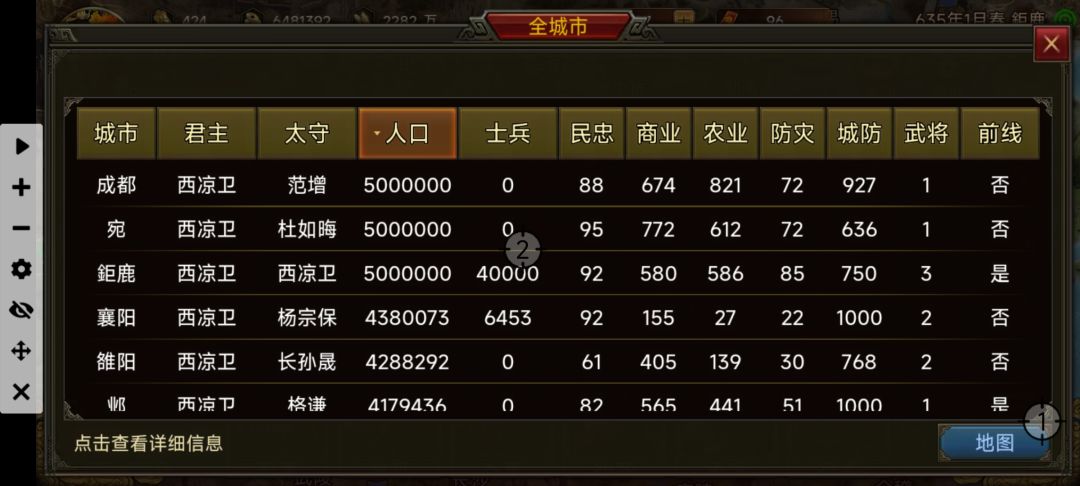 人口上限了 2