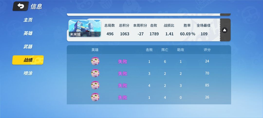 连续四把,同一个大佬,同样在对面 1