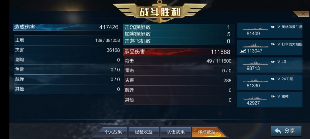 服了,想随便打打,结果爽吃 3