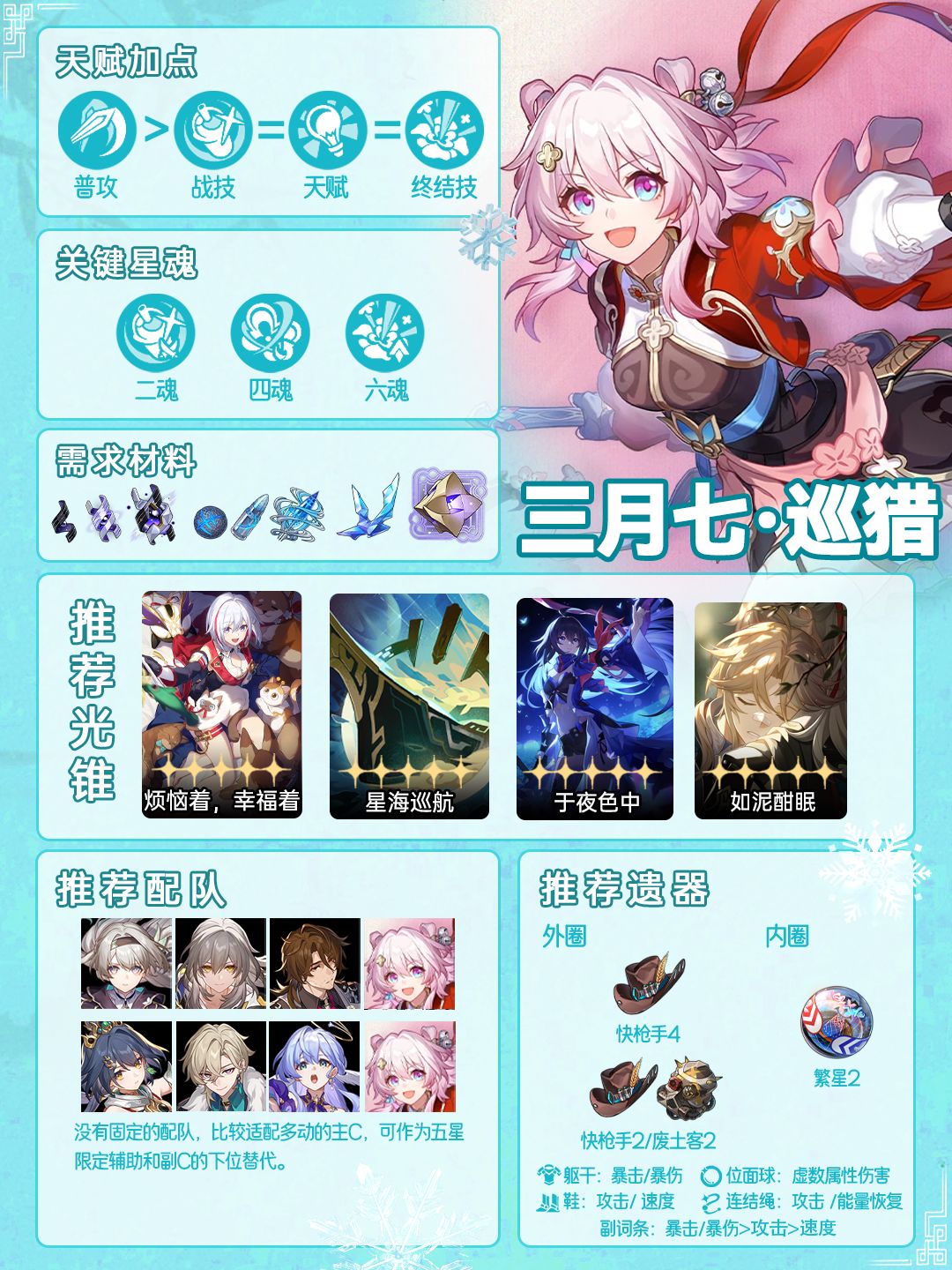 【云璃、藿藿、仙舟三月七】一图流角色攻略 3