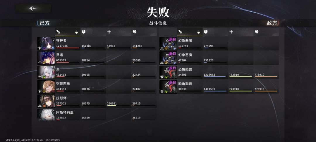 没有一滴血是自己的 1